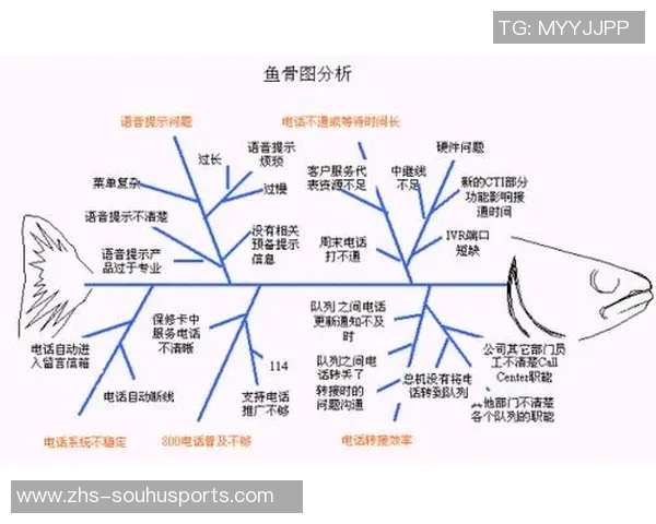 如何正确清洗足球鞋保持其性能和延长使用寿命的详细指南